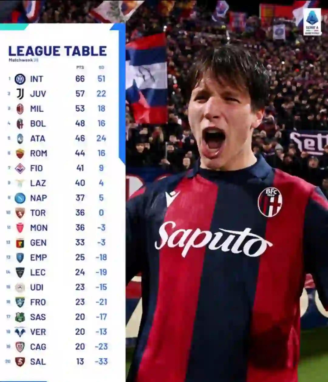 半岛体育APP - 德罗巴连续七场比赛得分超过关键助攻，利物浦挑战极限！